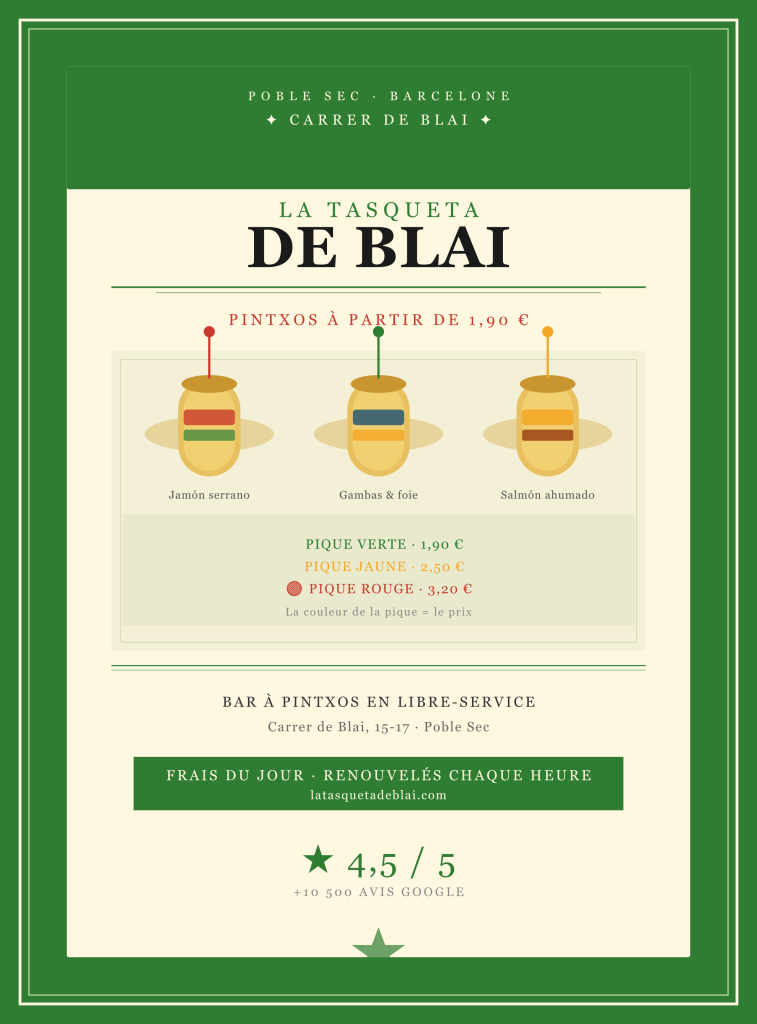 La Tasqueta de Blai, meilleur bar à pintxos pas cher de la rue de Blai à Poble Sec, Barcelone – activité budget limité à Barcelone